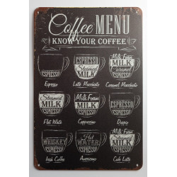 Metal sign "Coffee Menu – Know Your Coffee"